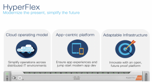 Cisco HyperFlex Is really a Leader inside The Forrester Wave™: Hyperconverged Infrastructure