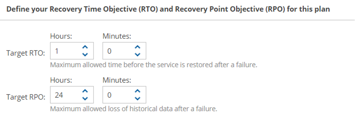 Exactly what is a disaster recovery plan?