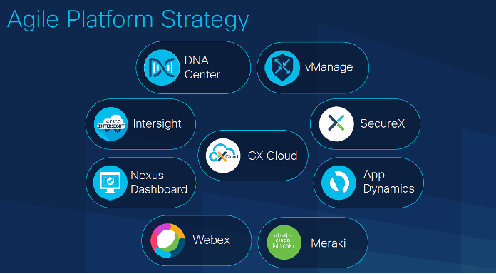 Thoughts from Companion Summit Digital 2020