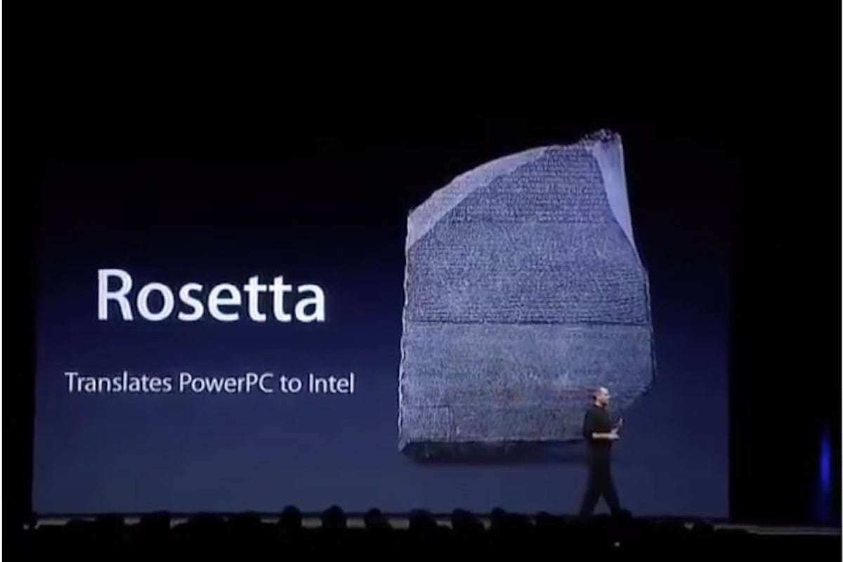 Everything you want to learn about Rosetta 2 upon Apple Silicon Macs