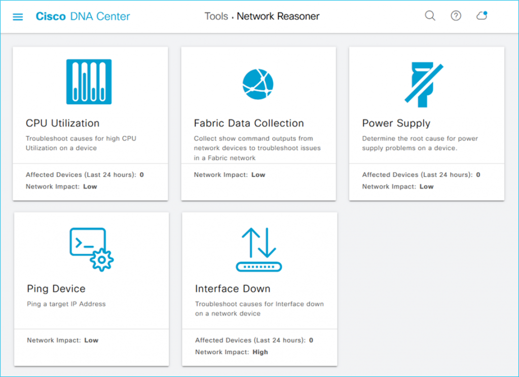 The brand new Cisco DNA Center for the brand new normal