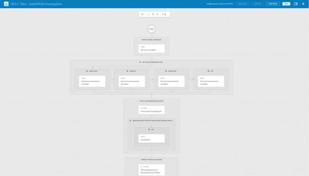 Automate the right path to achievement with Cisco SecureX