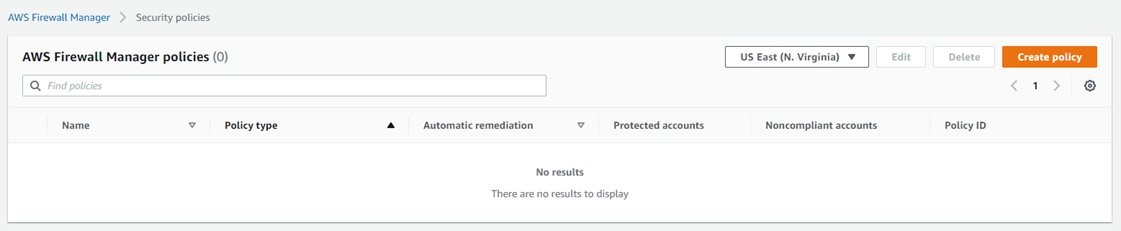 How exactly to audit and limit protection groupings with AWS Firewall Supervisor continuously