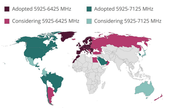 WiFi-6E 6GHz- WiFi Spectrum Unleashed