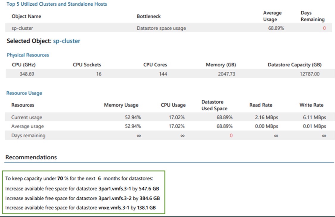 TOP 7 Future-Proofing Reviews for IaaS PROVIDERS