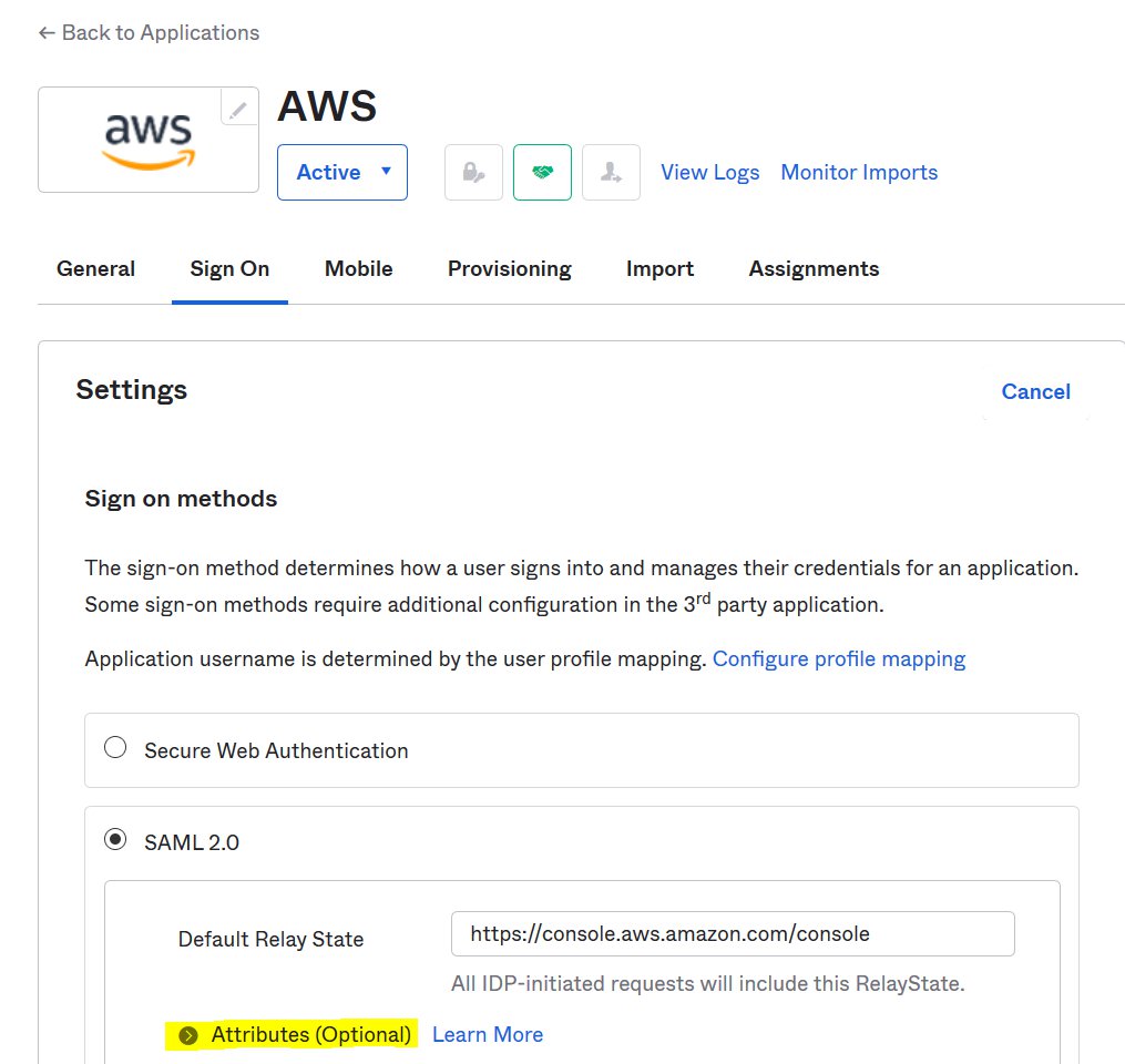 How exactly to integrate AWS STS Source Identity together with your identity provider