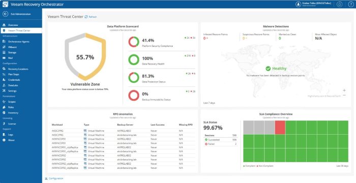 What’s New in Veeam Recovery Orchestrator 7?