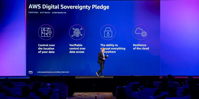 How AWS can help you navigate the complexity of digital sovereignty