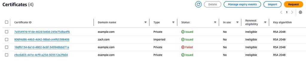 Options for AWS customers who use Entrust-issued certificates