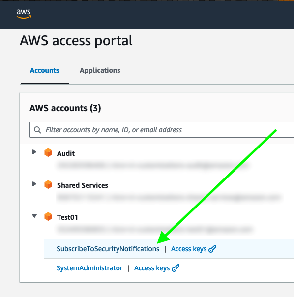 Improve security incident response times by using AWS Service Catalog to decentralize security notifications